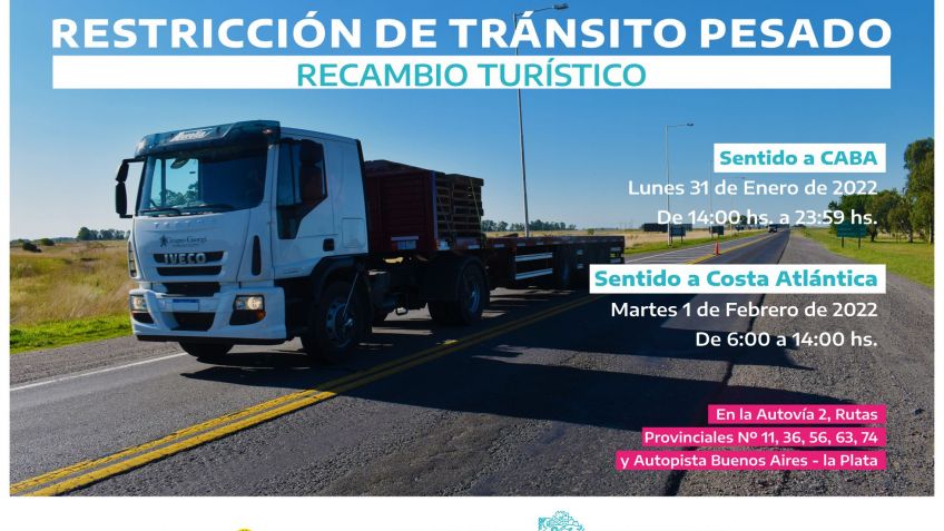 Restringen el tránsito a camiones en rutas bonaerenses