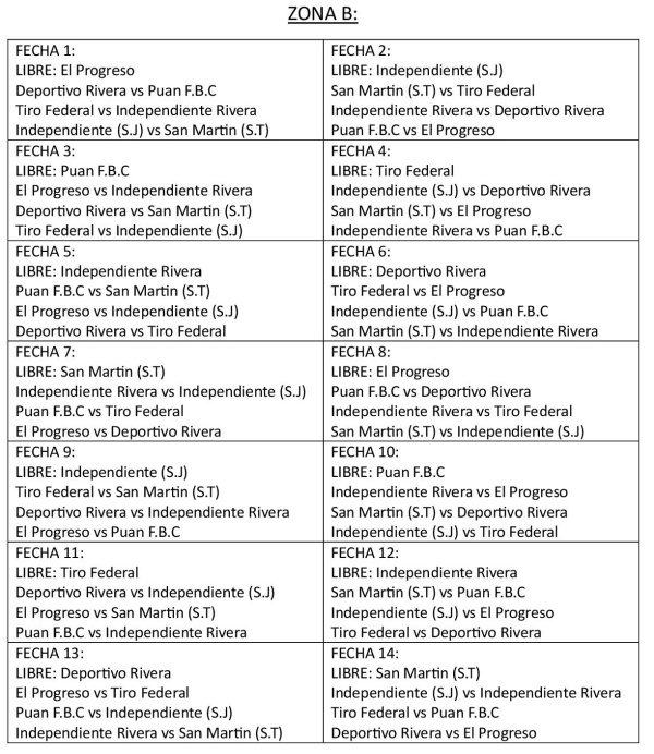 Fue Sorteado El Fixture De La Liga Regional De Coronel Suarez Y El